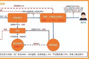 足球报：沈梦雨和沈梦露准备赛季结束后离队，寻找更高水准联赛